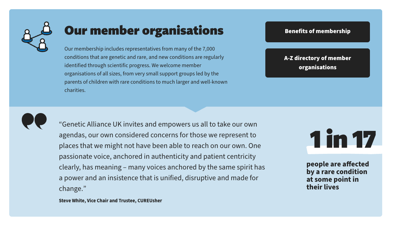 Image giving details about Genetic Alliance UK members organisation and benefits of memberships