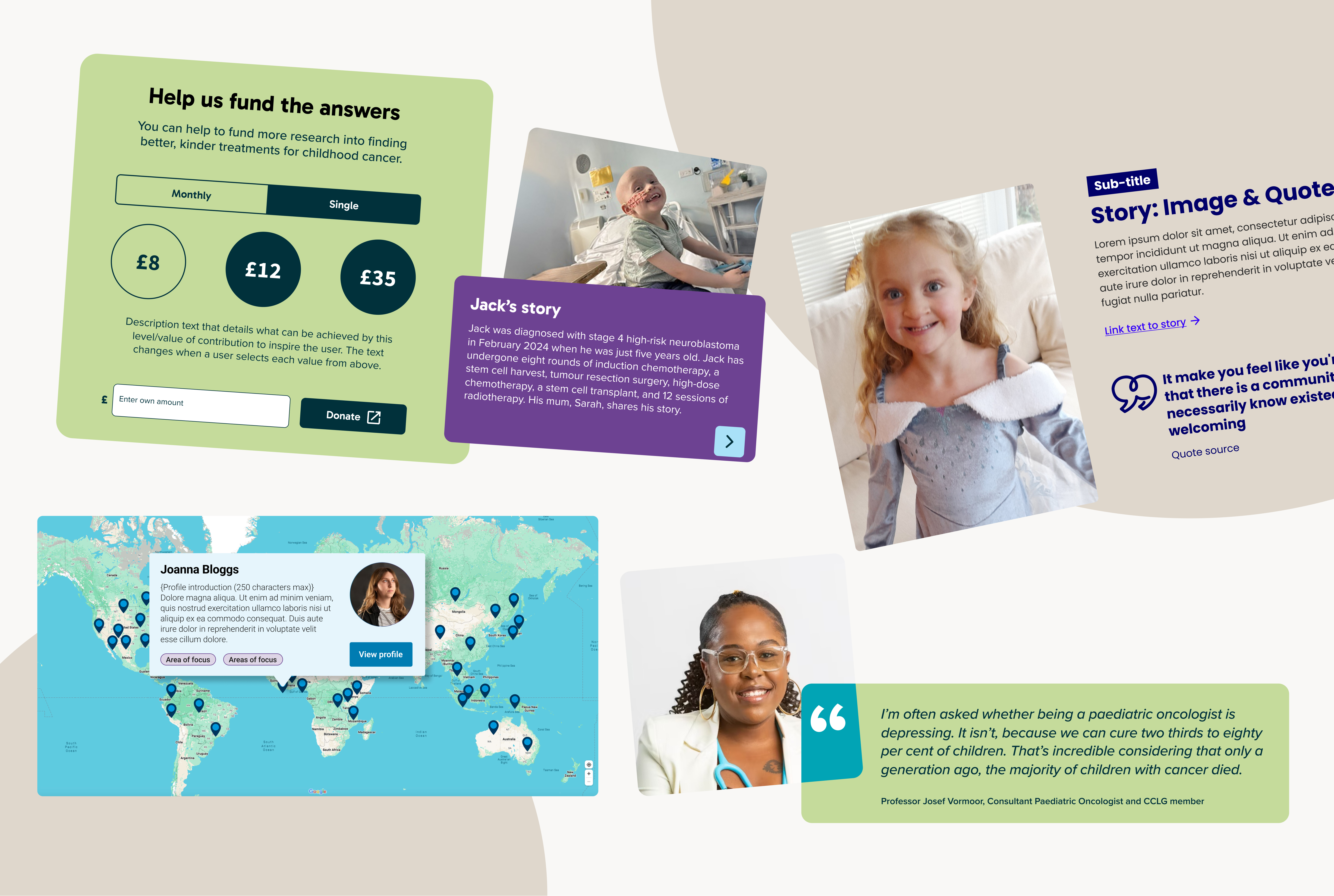 Example of a website component layout for a charity website