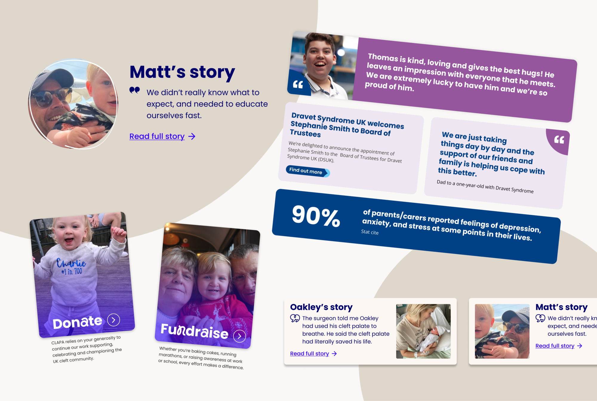 Example of a website component layout for a charity website