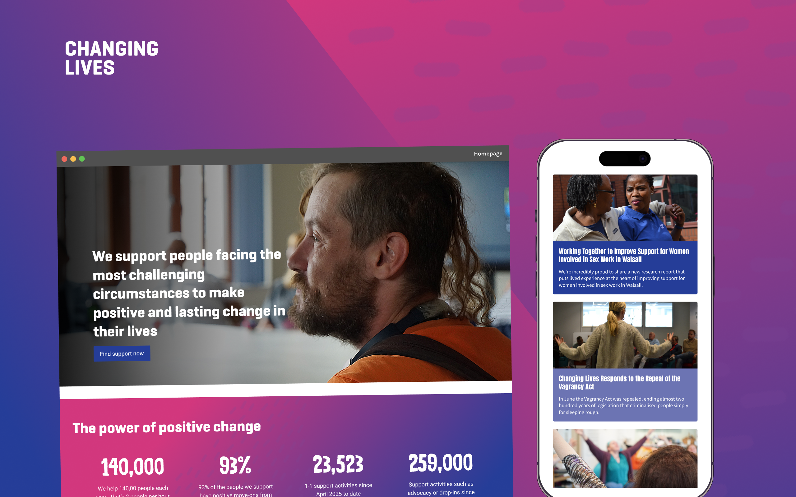 Changing Lives website shown on desktop and mobile, featuring support information, impact statistics and latest updates.